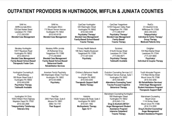 Outpatient providers in Huntingdon, Mifflin, & Juniata Counties